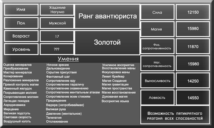 S ранги которых я воспитал 141